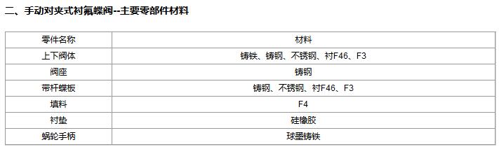 主要材料.jpg