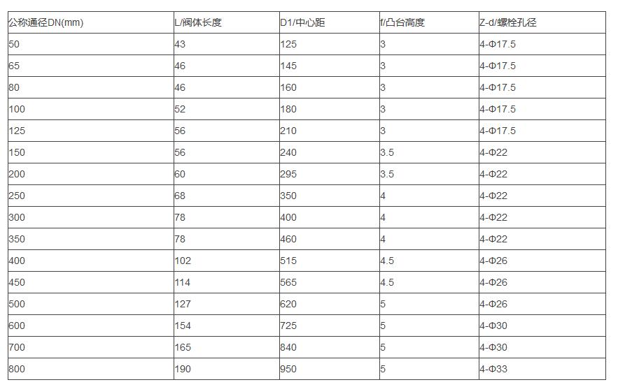 產(chǎn)品主要連接尺寸及重量.jpg