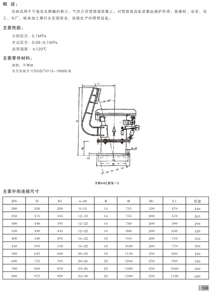 參數.jpg